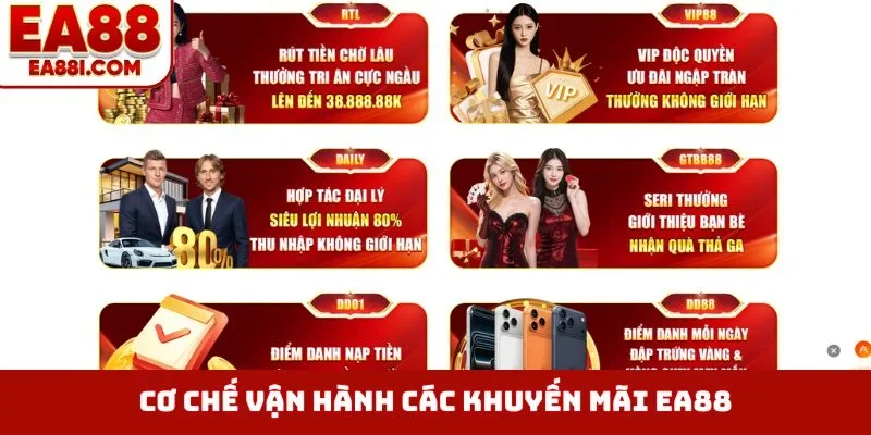 Cơ chế vận hành các khuyến mãi EA88
