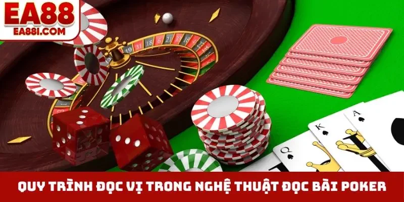 Quy trình đọc vị trong nghệ thuật đọc bài Poker